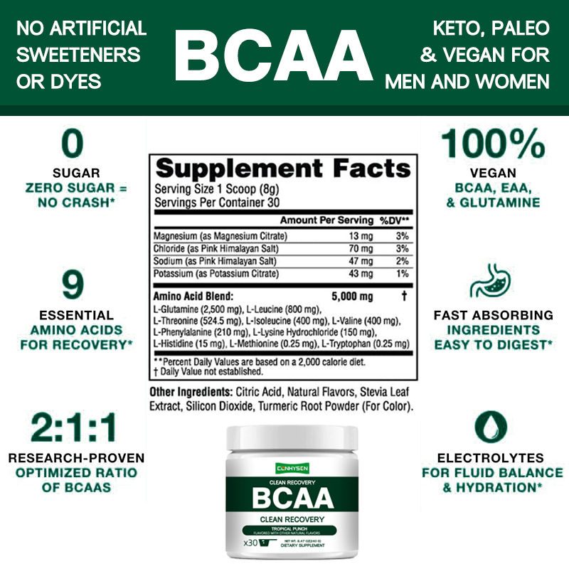 Порошок BCAA для восстановления Private Labels, 9 незаменимых аминокислот, уменьшает болезненность и стресс