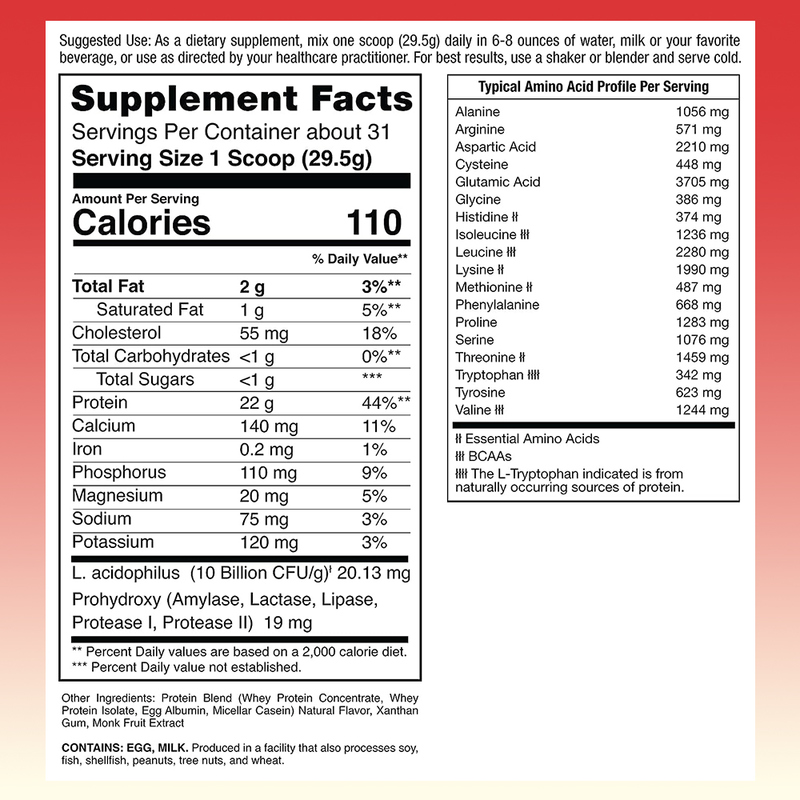 Сывороточный белок питание трава питание три смеси белка поддерживает рост мышц оптом
